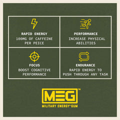 MEG is proudly manufactured in the USA with reliable quality.