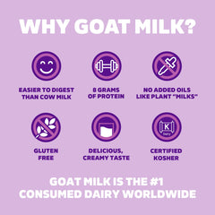 Prepared Meyenberg goat milk in a glass, showing creamy consistency.