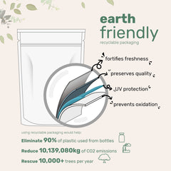 Micro Ingredients Non-GMO Gluten Free coffee powder blends easily in hot water.