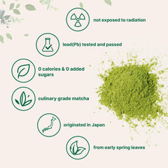 Micro Ingredients matcha latte steaming cup for cozy beverages.