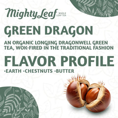 Mighty Leaf Green Dragon Tea brewed cup showing smooth body and floral finish.