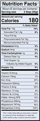 Mighty Seed Hemp Hulled Seeds in a yogurt bowl for creamy texture and protein