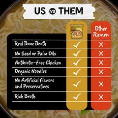 Mike's Mighty Good rich broth provides warm comfort in minutes.