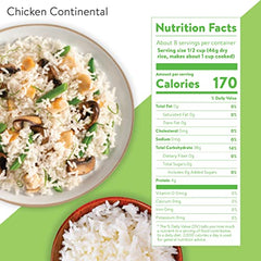 Minute White Rice microwave instructions showing a fast fluffy result.