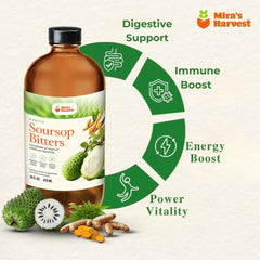 Mira's Harvest Soursop Bitters bottle pour for a digestion ritual