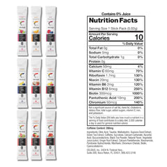 Close-up of Mix It Up Munchies sticks showing powder and caffeine blend