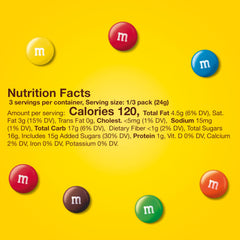 M&M'S milk chocolate candy shell close-up shows vibrant colors, ideal for sharing.