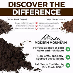 Modern Mountain Black Cocoa Powder used in cookies for bold color