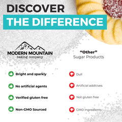 MODERN MOUNTAIN Sugar crystals crust adds crunchy texture during baking