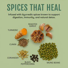 Moong Pani ingredients card – gluten-free, non-GMO, clean label nourishment.