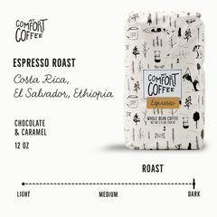 Mt. Comfort Coffee Espresso Roast beans closeup highlighting dark chocolate and caramel notes.