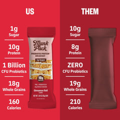 Munk Pack Cinnamon Roll Probiotic Bar ingredient glow, showcasing whole grains