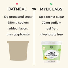 Mylk Labs Organic cinnamon adds warm spice to your morning.