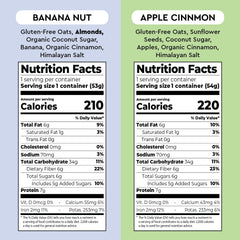 MYLK LABS Banana Nut Cup is a creamy morning pick-me-up for on-the-go routines.