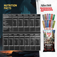 Mythical Meats duck jerky exotic flavor ideal for trail snacks.
