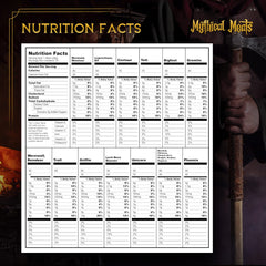Mythical Meats snack stick closeup highlights bold flavor for on-the-go.