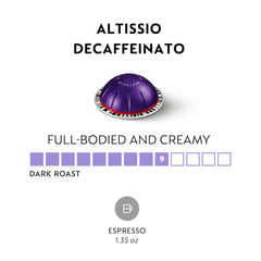 Nespresso Altissio Decaffeinato Vertuo crema closeup highlights velvety texture.
