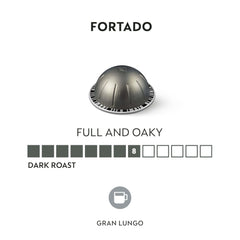Nespresso Fortado Gran Lungo packaging box suitable for Vertuo machines.