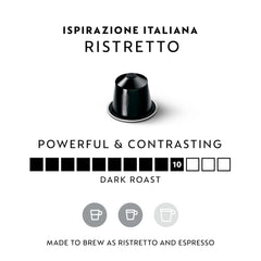 Nespresso Original Ristretto Intenso capsules close-up highlighting rich roast and aroma