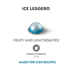 Creamy latte texture from Ice Leggero over ice.