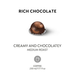 Nespresso Vertuo Rich Chocolate cup prepared to savor a chocolate-forward aroma.
