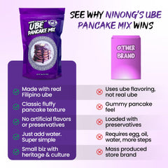 Ninong’s Dessert Lab Ube Pancake Mix mixing bowl ready to whisk a colorful batter.