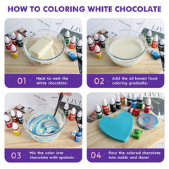 Nomeca green oil-based coloring for fondant and frosting with fat compatibility