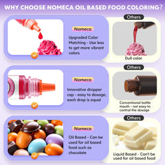 Nomeca pink oil-based coloring for desserts, ideal for delicate shading.