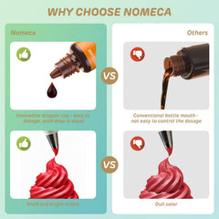 Nomeca white color trio and bright dyes arranged for pastel frosting and pure white bases.