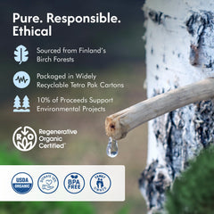 Nordic Tree Water electrolytes and minerals image highlights mineral balance