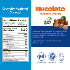 Nucolato hazelnut spread on toast, creamy crunch