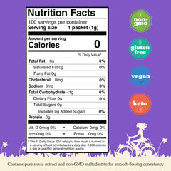 NuNaturals pre-measured stevia packets for precise serving control.