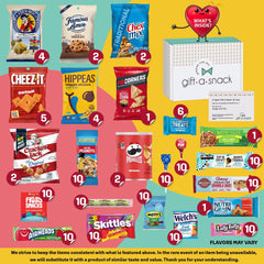 Nut Cravings Gift A Snack care package illustrating individual servings for on-the-go snacking.