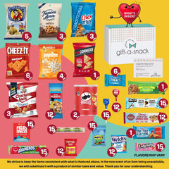 Nut Cravings Gift A Snack greeting card included for a personal message.