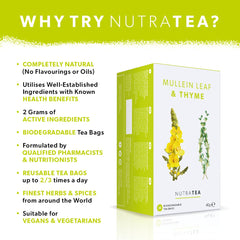 Nutra Tea eco-friendly packaging emphasizing recyclable materials