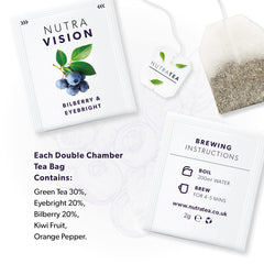 Nutra Tea Nutravision green tea leaves in the blend for a gentle lift.