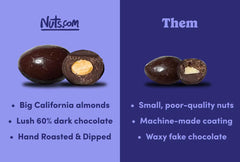 Nuts.com dry-roasted almonds texture highlighting crisp bite.