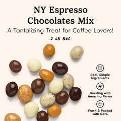 Espresso beans snack plate showing chocolate coating and texture