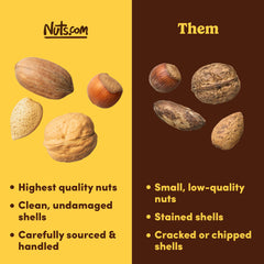 Nuts.com hazelnuts walnuts pecans and almonds close-up showcase versatile baking crunch.
