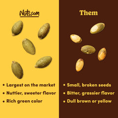 Nuts.com pepitas in a resealable bag signaling freshness and convenience