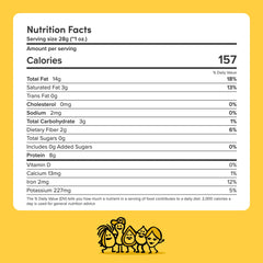 Nuts.com No-Shell Pumpkin Seeds easy ready-to-eat high protein and minerals