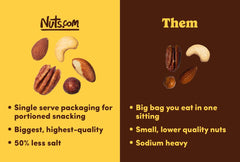 Nuts.com single-serve snack pack convenient and mess-free