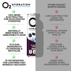 O2 Oxygenated can with natural caffeine from green coffee beans for clean alertness