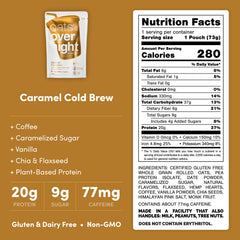 Oats Overnight Caramel Cold Brew shaker ready for mix-and-go breakfasts.