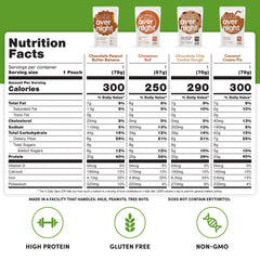 Oats Overnight Glazed Blueberry Donut packet delivers flavor forward oats for quick mornings