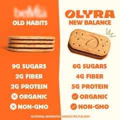 Olyra dark-chocolate snack for kids as an enjoyable, fiber-rich treat.