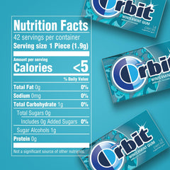 Orbit Wintermint gum desk freshness keeps breath ready for meetings.