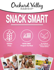On-the-go snack pack ideal for work, travel, and school.