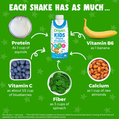Orgain Kids pea protein base close-up emphasizing vegan protein source.