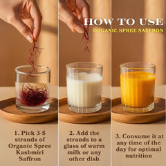 Organic Spree Grade A+ saffron ensures premium quality and vivid color.